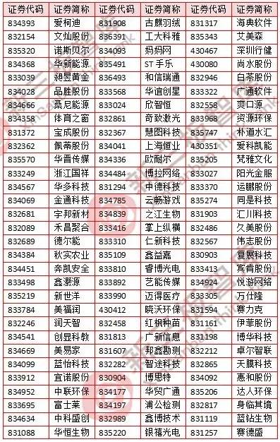 港澳新闻 第4页